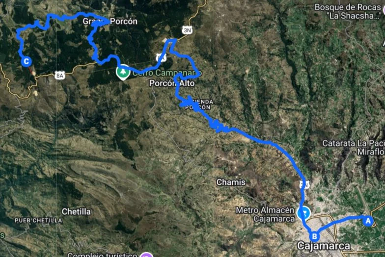 Tour Explorando en Familia - Winds Travel